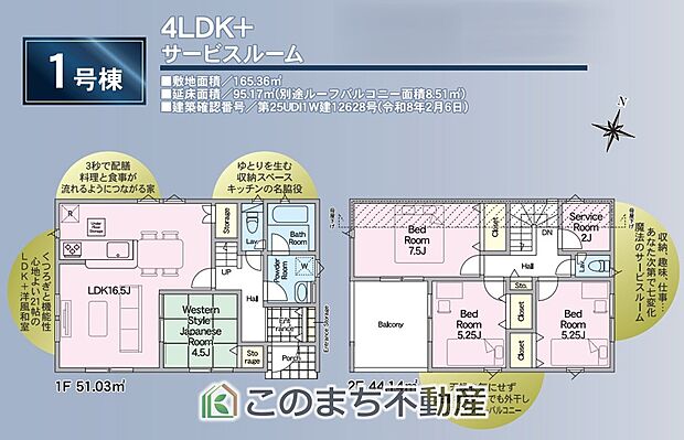 【4LDK】【土地+建物+外構】すべてコミ♪頭金なしでご購入可能♪ マイカーやショッピングローンも「おまとめローン」がご利用できます。 毎月の支出がぐっと抑えられ、子育てや貯金、日々のお買い物に余裕が持てます。