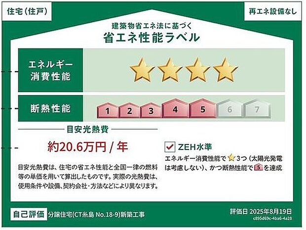 【省エネ性能ラベル】省エネ性能ラベル表示は国土交通省の定める建築物省エネ法に基づいたもので、省エネ性能が高いと「快適性向上」「光熱費削減」など多くのメリットが得られます。