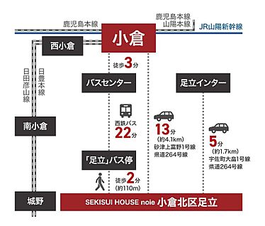 交通図