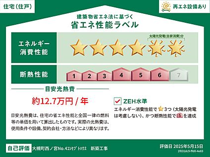 省エネ性能ラベル（自己評価）