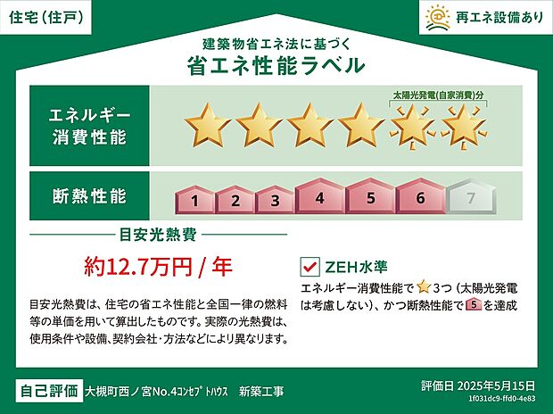 【省エネ性能ラベル（自己評価）】当該物件の省エネ性能ラベル（自己評価、評価日2025-05-15）。目安光熱費は算定条件による参考値であり、実際の光熱費を保証するものではありません。