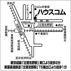 ハウスコム千葉株式会社 北習志野店の周辺地図
