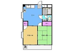 ロイヤルエクセレンスオガワIII 3階2DKの間取り