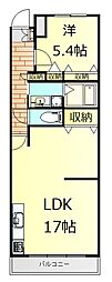 JR御殿場線 御殿場駅 徒歩13分