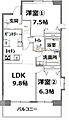 アクティ目黒駅前2号棟6階38.8万円