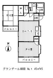 グランデール細田 1階/101