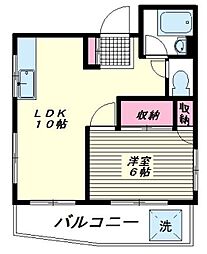 青木ハイツ 2階/202