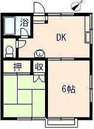 間取図画像 2DK