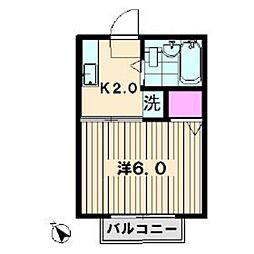 シティハイムケネス 1階/101