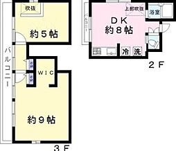 西田コーポ 2階2DKの間取り