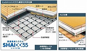 グランコート下浜田 00203 ｜ 群馬県太田市下浜田町197-1（賃貸マンション1LDK・2階・40.87㎡） その15