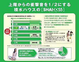 エクラージュＫ 00101 ｜ 埼玉県蕨市錦町１丁目13-23（賃貸マンション1LDK・1階・57.77㎡） その14