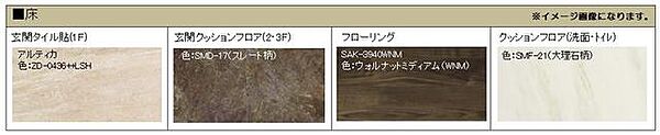グランドザンズ津田沼