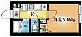 RICHA南千住1階8.3万円