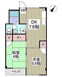 パークサイド佐藤 2DKの間取図画像