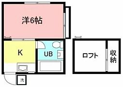 フォレストコート聖蹟桜ヶ丘 2階/102