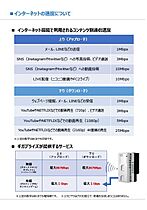 フェリシア 00101 ｜ 神奈川県大和市深見502-9（賃貸アパート3K・1階・57.50㎡） その1