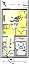 セトル大曽根 ワンルームの間取図画像