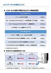 🉐敷金礼金0円！🉐コーポサンライズ