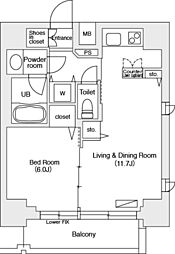 西武池袋線 池袋駅 徒歩4分