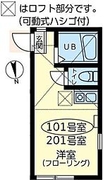 ユナイト神明ルイ・ジョセフ 1階ワンルームの間取り