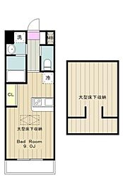 ルネス・グランドソレイユ 5階