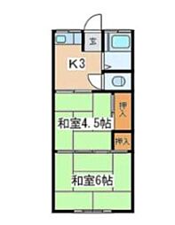 グリーンハウス 1階/101