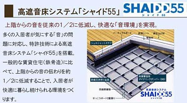 Ｓｈａｍａｉｓｏｎ　ｅｓｔ’　ｍａ－ｍａ　II A0302｜熊本県熊本市中央区帯山５丁目(賃貸マンション2LDK・3階・61.91㎡)の写真 その4