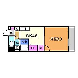 グランフルーリ 2階