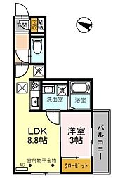 東松山エテルネル 1階1LDKの間取り