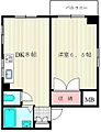 碑文谷ばんらいマンション4階7.5万円