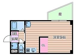 MIRAI関大前 1階ワンルームの間取り
