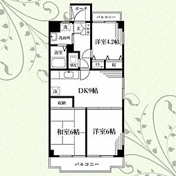 リコルソ相模原南I 3階
