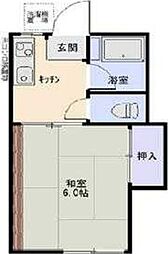 双葉ハイツ 2階