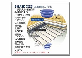 シャーメゾン　ＭＩＲＡＩ A0303 ｜ 熊本県熊本市東区長嶺西３丁目1-19（賃貸マンション1LDK・3階・45.67㎡） その9