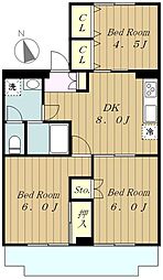 NINETY相模大野 3DKの間取図画像