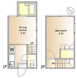 東急大井町線 九品仏駅 徒歩4分の賃貸アパート 1階1DKの間取り