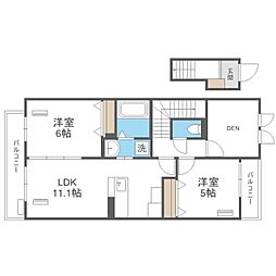 シャルマン青葉Ｂ棟