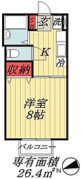 JR総武線 市川駅 徒歩8分