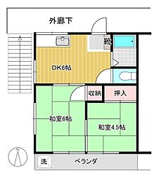 コーポきさらぎ 1階2DKの間取り