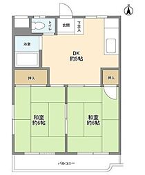 KEIIIマンション 3階2DKの間取り