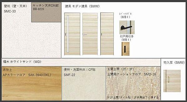 アンシャンテ 00203｜千葉県流山市西初石４丁目(賃貸マンション2LDK・2階・67.17㎡)の写真 その11