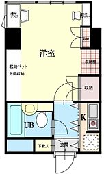早稲田駅 8.0万円