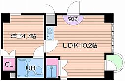 JR大阪環状線 天満駅 徒歩5分