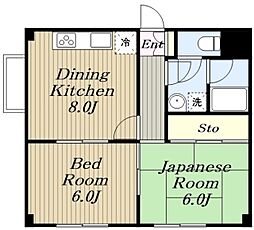 東急田園都市線 つきみ野駅 徒歩8分の賃貸マンション 2階2DKの間取り