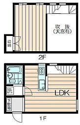 京王相模原線 京王多摩センター駅 バス5分 落合6丁目下車 徒歩3分
