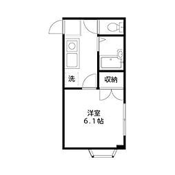 JR南武線 矢野口駅 徒歩5分