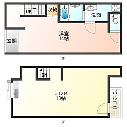 阪神なんば線 伝法駅 徒歩5分