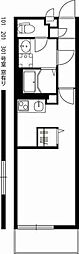 リブリ・アイレクス 1Kの間取図画像