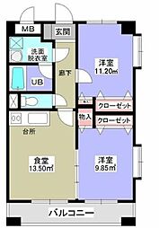 ボナール 2DKの間取図画像